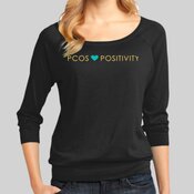 PCOS Positivity